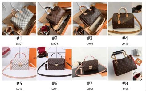 cheap louis vuitton bags from china uk|louis vuitton handbags from china.